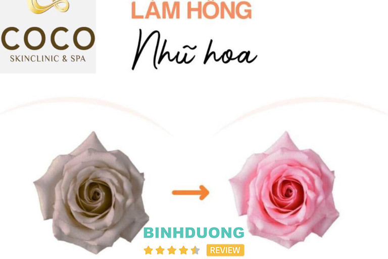 COCO Skin Clinic & Spa tại Bình Dương