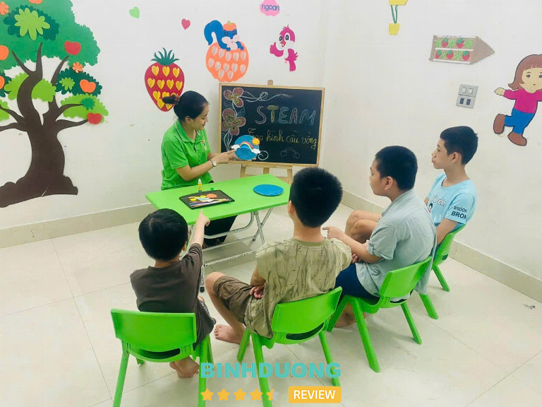 Trung Tâm Dạy Chậm Nói Can Thiệp Sớm Chuyên Biệt Hoa Mặt Trời, Bình Dương