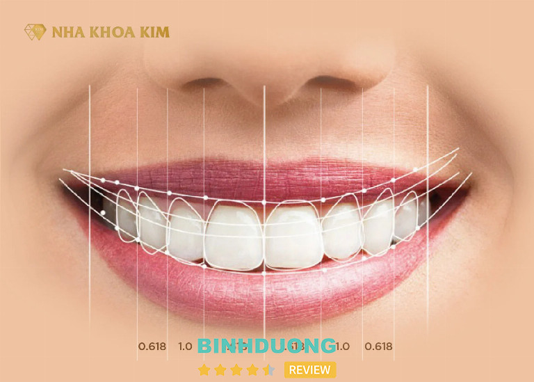 Nha Khoa Kim, Bình Dương