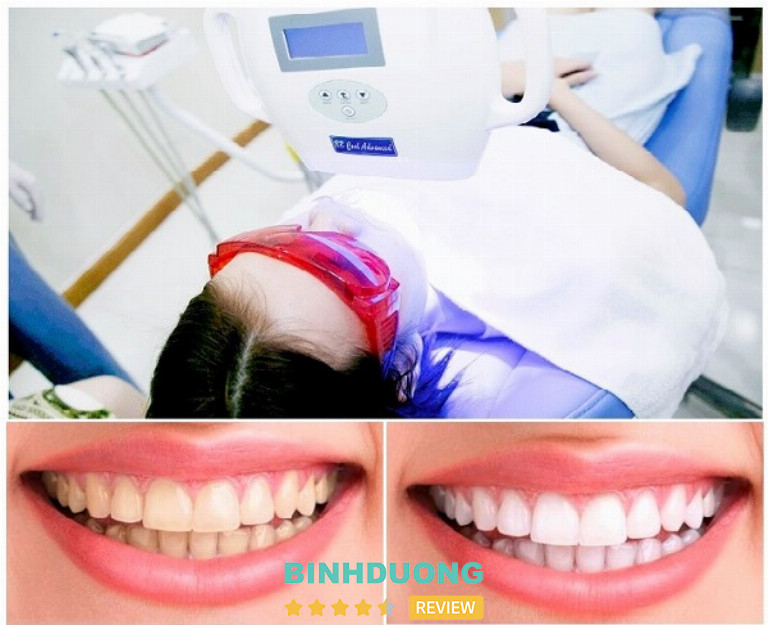Nha khoa Sài Gòn Bình Dương, Bình Dương