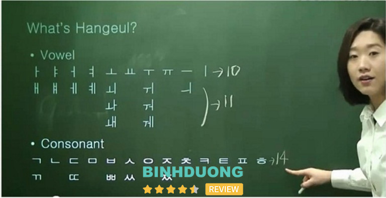 Hangul, Bình Dương