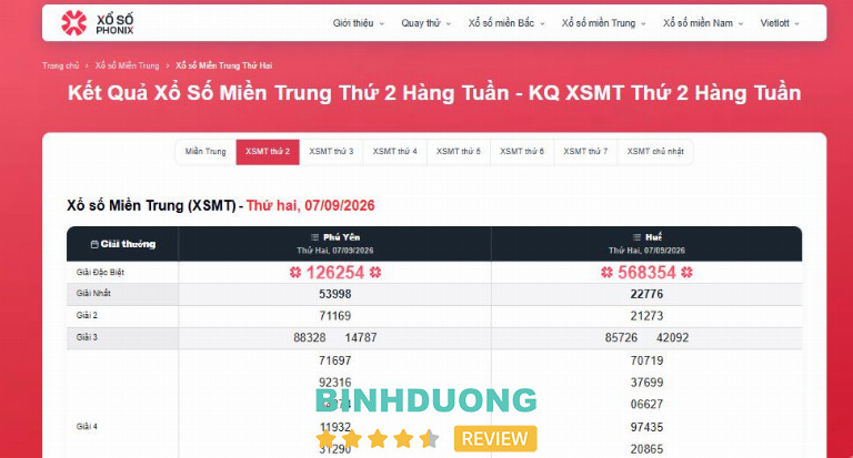 tra cứu kết quả Xổ số miền Trung thứ hai hàng tuần tại Xổ Số Phonix