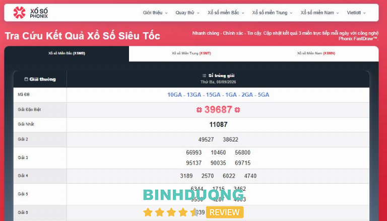 Xổ Số Phonix