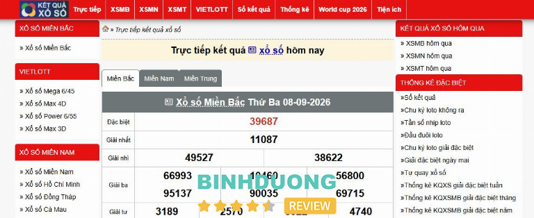 KQXS.VN