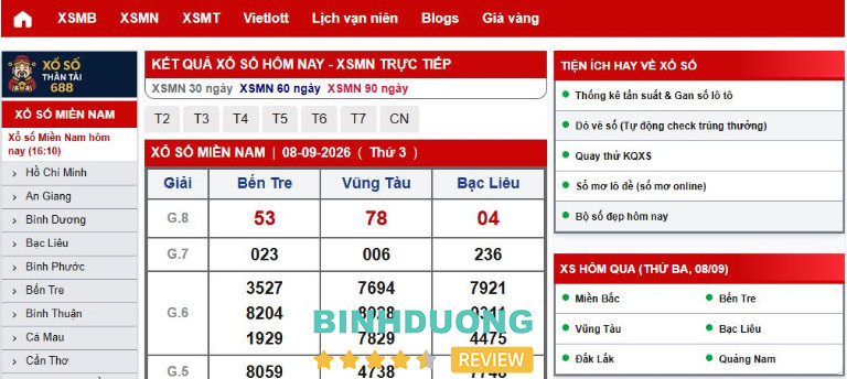 Xổ số Thần Tài 688